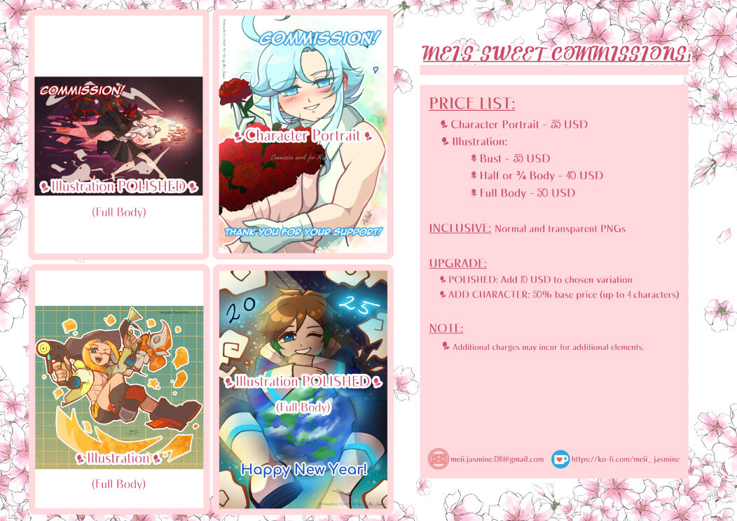 SWEET Commissions