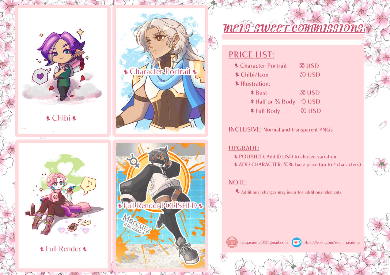 SWEET Commissions
